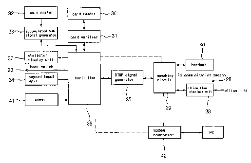 A single figure which represents the drawing illustrating the invention.